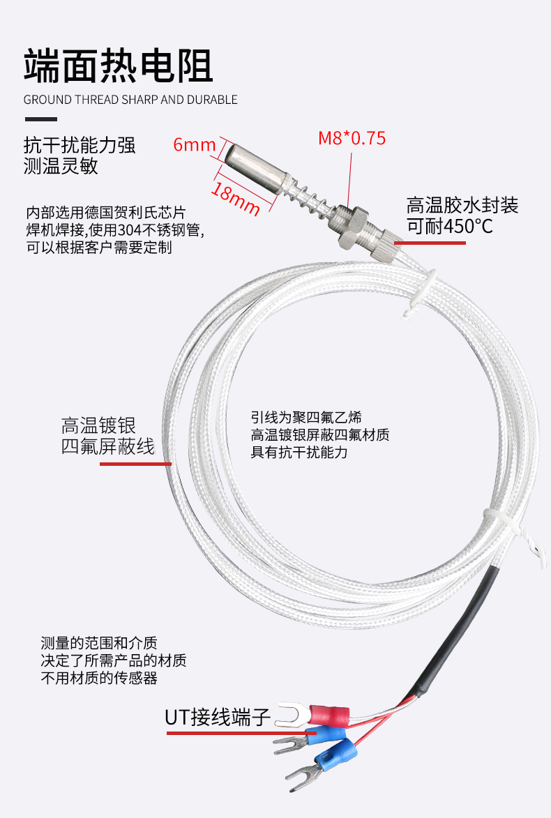 端面熱電阻6_http://m.xpnqm.cn_溫度儀表_第7張