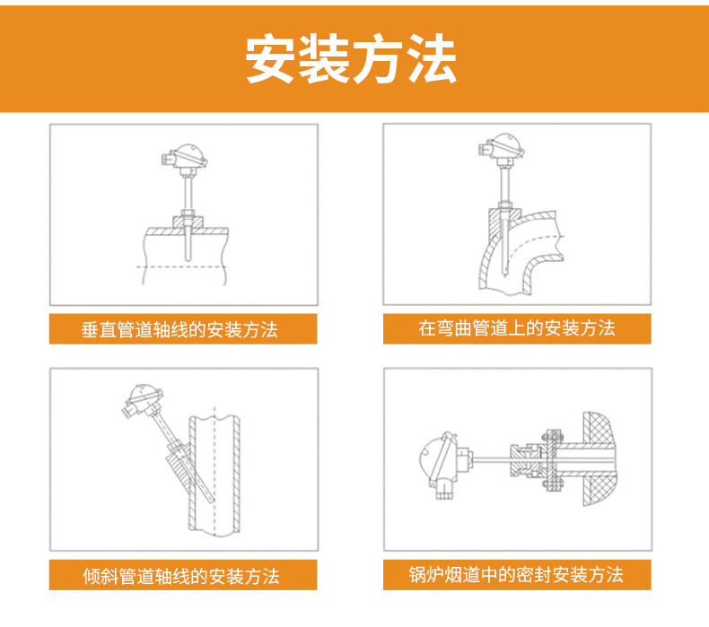 S型鉑銠熱電偶11_http://m.xpnqm.cn_溫度儀表_第15張