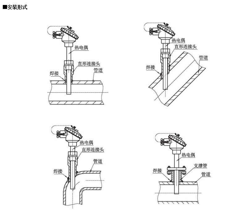 裝配熱電偶在-200~1600*0范圍固定表面溫度進行檢測_行業動態_第1張_重慶西珠儀表科技有限公司 裝配熱電偶在-200~1600*0范圍固定表面溫度進行檢測_http://m.xpnqm.cn_行業動態_第1張