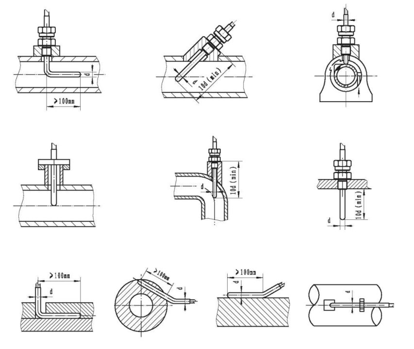 鎧裝鉗熱電阻與顯示儀羨配套!_行業(yè)動態(tài)_第1張_重慶西珠儀表科技有限公司 鎧裝鉗熱電阻與顯示儀羨配套!_http://m.xpnqm.cn_行業(yè)動態(tài)_第1張