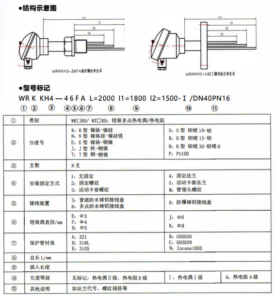 四川專用型溫度傳感器：多支鎧裝熱電偶,熱電阻！_http://m.xpnqm.cn_行業動態_第1張