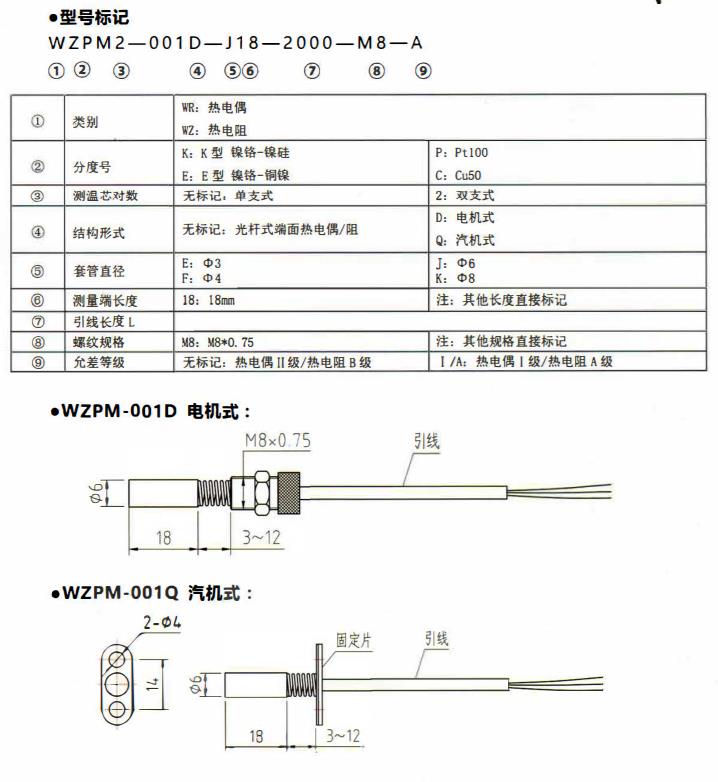 山西端面熱電偶／熱電阻！_http://m.xpnqm.cn_公司動態_第1張