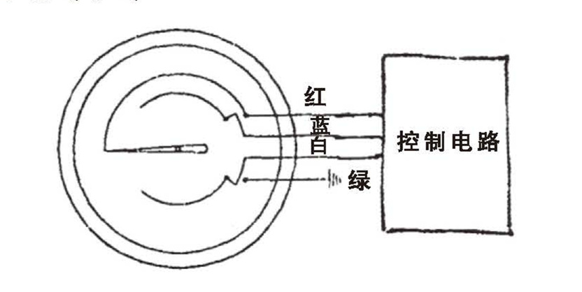 WSS工業雙金屬溫度計_http://m.xpnqm.cn_雙金屬溫度計_第6張