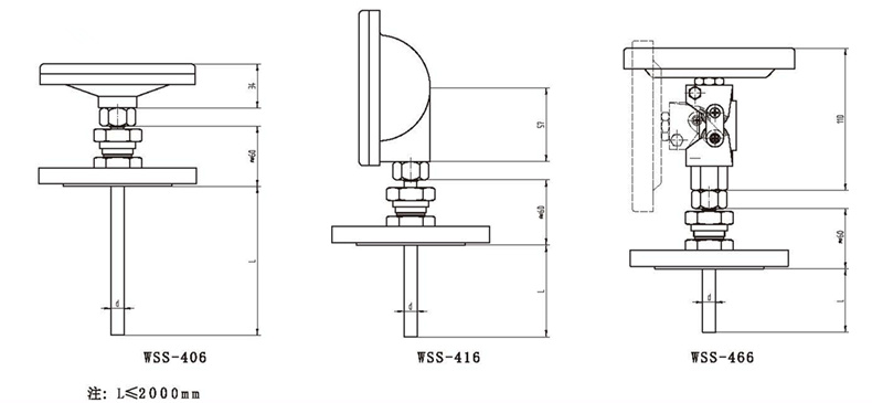 WSS工業雙金屬溫度計（通用型法蘭式）_http://m.xpnqm.cn_雙金屬溫度計_第3張