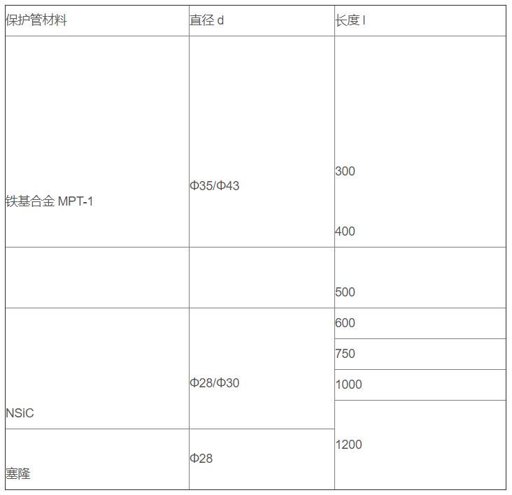 鋁/鋅熔液專用熱電偶_http://m.xpnqm.cn_專用溫度傳感器_第3張