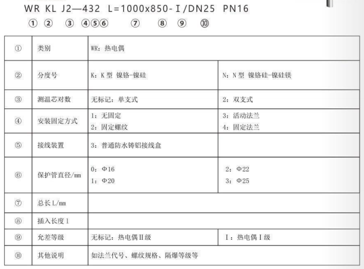 垃圾發(fā)電廠專用熱電偶_專用溫度傳感器_第2張_重慶西珠儀表科技有限公司 垃圾發(fā)電廠專用熱電偶_http://m.xpnqm.cn_專用溫度傳感器_第2張